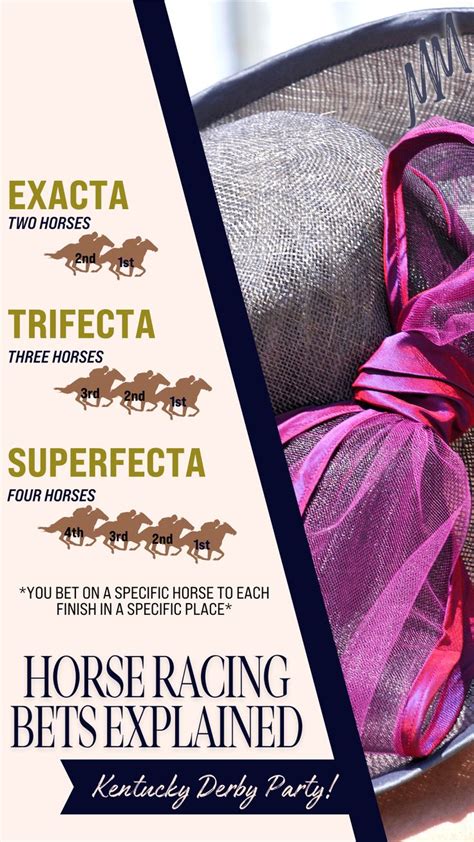 kentucky derby bets explained.